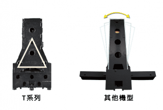 强化机身结构