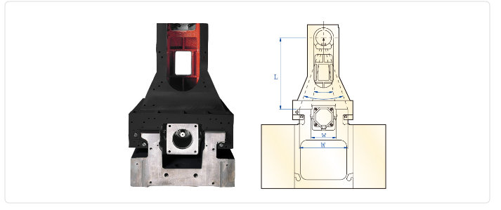 The Z-axis is outside support design